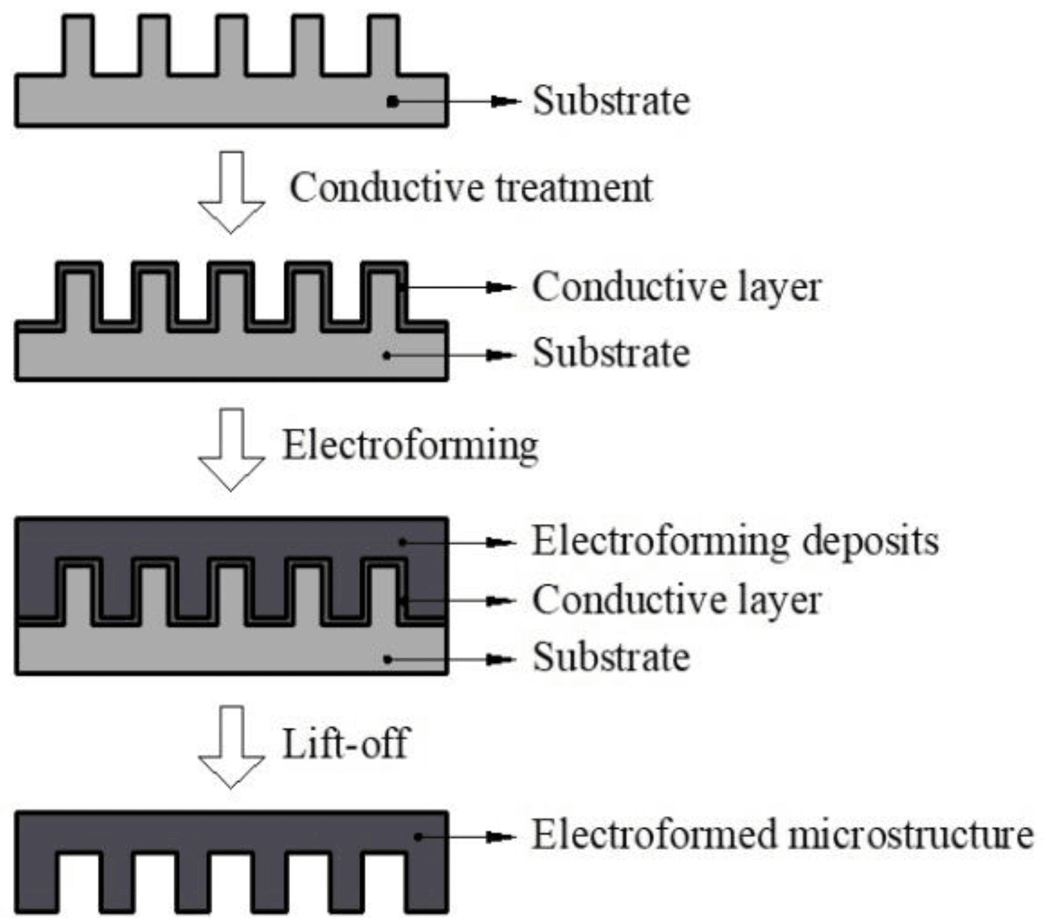 feat-33626-fig-one-1